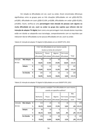 Em  relação  às  dificuldades  em  ver,  ouvir  ou  andar,  foram  encontradas  diferenças 
significativas  entre  os  grupos  para  as  três  situações  (dificuldades  em  ver  χ2(6)=28,755; 
p<0,001;  dificuldade  em  ouvir  χ2(8)=21,424;  p=0,006;  dificuldades  em  andar  χ2(8)=35,691; 
p<0,001).  Assim,  verifica‐se  uma  percentagem  mais  elevada  de  pessoas  com  alguma  ou 
muita  dificuldade  em  ver,  ouvir  ou  andar  no  grupo  dos  sujeitos  que  referem  não  ter 
intenção de adoptar TV digital, bem como uma percentagem mais elevada destes inquiridos 
estão  em  dúvida  se  adoptarão  essa  tecnologia,  comparativamente  com  os  inquiridos  que 
indicaram não ter dificuldades ou ter poucas dificuldades em ver, ouvir ou andar.  
 
Tabela 22: Intenção de adoptar TV digital Vs Dificuldades em ver (ADOPT‐DTV, 2011 


                                      P.34. Tem dificuldade em ver mesmo usando 
                                              óculos ou lentes de contacto?  
                    
                                    Nenhuma        Pouca       Alguma         Tem muita 
                                    dificuldade  dificuldade  dificuldade  dificuldade     Total 

Intenção         Não Adopta  N              78           32           50             19       179 
de Uso                        %         43,6%         17,9%        27,9%          10,6%    100,0% 

                 Adopta       N             79           13           12              3       107 

                              %         73,8%         12,1%        11,2%           2,8%    100,0% 

                 Em Dúvida    N            136           37           54             12       239 

                              %         56,9%         15,5%        22,6%           5,0%    100,0% 

 
Tabela 23: Intenção de adoptar TV digital Vs Dificuldades em ouvir (ADOPT‐DTV, 2011 


                                    P.35. E quanto à audição? Tem dificuldade em ouvir mesmo 
                                                   usando um aparelho auditivo?  
                                                                                           Não 
                                    Nenhuma        Pouca        Alguma        Tem muita  consegue 
                                    dificuldade  dificuldade  dificuldade  dificuldade     ouvir         Total 

    Intenção   Não Adopta  N               113           24           31             10             1      179 
    de Uso                    %          63,1%        13,4%        17,3%           5,6%       ,6%  100,0% 

                Adopta        N             90           10              6            1             0      107 

                              %          84,1%         9,3%         5,6%            ,9%       ,0%  100,0% 

                Em Dúvida     N            176           33           24              6             0      239 

                              %          73,6%        13,8%        10,0%           2,5%       ,0%  100,0% 
 


                                                      54 
 