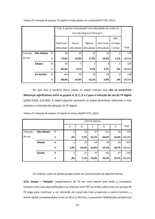 Tabela 24: Intenção de adoptar TV digital Vs Dificuldades em andar(ADOPT‐DTV, 2011) 


                                            P.36. E quanto à locomoção? Tem dificuldade em andar ou 
                                                              em subir degraus? Diria que... 
                                                                                                              Não 
                                         Nenhuma              Pouca             Alguma         Tem muita  consegu
                                        dificuldade  dificuldade  dificuldade  dificuldade  e andar                       Total 

Intenção  Não Adopta             N                 96                 30                32              19           2       179 
de Uso                           %             53,6%            16,8%                17,9%         10,6%       1,1%       100,0% 

                  Adopta         N                 92                     5               5              4           1       107 

                                 %             86,0%                4,7%              4,7%          3,7%        ,9%       100,0% 

                  Em Dúvida      N               164                  32                29              14           0       239 

                                 %             68,6%            13,4%                12,1%          5,9%        ,0%       100,0% 

     
              No  que  toca  a  variável  status  social,  os  dados  indicam  que  não  se  encontram 
    diferenças significativas entre os grupos A, B, C, D e E para a intenção de uso de TV digital 
    (χ2(8)=9,035;  p=0,269).  A  tabela  seguinte  apresenta  os  dados  descritivos  referentes  a  esta 
    variável e a intenção de adopção de TV digital.  

    Tabela 25: Intenção de adoptar TV digital Vs Status (ADOPT‐DTV, 2011) 


                                                                               STATUS SOCIAL 
 
                                                         A                B            C           D           E          Total 

    Intenção       Não Adopta          N                       0               13           27       115            24      179 
    de uso                             %                  ,0%              7,3%       15,1%        64,2%      13,4%  100,0% 

                   Adopta              N                       2               11           18          56          20      107 

                                       %                 1,9%             10,3%       16,8%        52,3%      18,7%  100,0% 

                   Dúvida              N                       2               17           31       142            47      239 

                                       %                  ,8%              7,1%       13,0%        59,4%      19,7%  100,0% 

               
               
              Em síntese, cada um destes grupos pode ser caracterizado da seguinte forma: 

    10.b.  Grupo  –  “Adopta”  (espectadores  de  TV  em  sinal  aberto  que  estão  a  considerar 
    comprar uma caixa descodificadora ou televisor com TDT ou então subscrever um serviço de 
    TV  paga  para  continuar  a  ver  televisão  em  casa)  são  mais  propensos  a  serem  homens,  a 
    terem idades compreendidas entre os 18 e os 44 anos, a possuírem habilitações académicas 

                                                                    55 
 