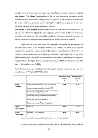 elevadas  e  menos  propensos  a  ter  algum  nível  de  deficiência  (visual,  auditiva  ou  motora);  
10.c.  Grupo  –  “Em  Dúvida”  (espectadores  de  TV  em  sinal  aberto  que  não  sabem  ou  não 
responderam qual a sua intenção de aquisição de TV digital) existe uma maior probabilidade 
de  serem  mulheres,  a  terem  baixas  habilitações  académicas  e  possuírem  um  nível 
significativo de deficiência (visual, auditiva ou motora);   
10.d.  Grupo  –  “Não  Adopta”  (espectadores  de  TV  em  sinal  aberto  que  alegam  não  ter 
intenção  em  adoptar  TV  digital)  são  mais  propensos  a  terem  mais  de  55  anos  de  idade,  a 
possuírem  um  baixo  nível  de  habilitações  académicas  (instrução  primária  completa  ou 
menos) e a terem um nível significativo de deficiência (visual, auditiva ou motora).                     

         Finalmente,  de  notar  que  houve  uma  evolução  substancial  da  percentagem  de 
inquiridos  com  acesso  a  TV  analógica  terrestre  que  indicou  ter  intenção  de  adquirir 
equipamentos ou serviços para recepção de TV digital do inquérito de Setembro e 2011 em 
relação ao inquérito de Novembro de 2010, que passou de 23.4% para 47.9%. Por seu turno, 
a percentagem destes inquiridos que afirmaram não ter intenção de compra de serviços ou 
equipamento  de  TV  digital  diminuiu  substancialmente,  de  34.1%  em  Novembro  de  2010 
para 11.3% para Setembro de 2011. 

Tabela  26:  Comparativo  da  evolução  percentual  dos  perfis  baseados  na  posse  de  TV  paga  e  na 
intenção de uso de TV digital (ADOPT‐DTV, 2011) 

                                                                       Novembro 2010      Setembro 2011 
                                                                          (n=525)             (n=425) 
                                                                             %                   % 

Grupo              Comprar novo televisor, com TDT integrada                 23.4               47.9 
“Adopta” 
                   Comprar caixa descodificadora de TDT                                            

                   Subscrever serviço TV por cabo 

                   Subscrever serviço TV satélite (parabólica): 

                   Subscrever serviço IPTV / ADSL 

                   Subscrever serviço TV por fibra‐óptica 

Grupo              Nenhum                                                    34.1               11.3 
“Não Adopta” 

Grupo              Não sabe / não responde                                   45.4               46.4 
“Em Dúvida” 

         Nota: os inquiridos tinham a possibilidade de escolher mais do que uma opção.       

 
         Já a percentagem de participantes que não sabe ou não respondeu à pergunta que 

                                                     56 
 