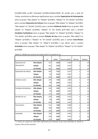 F(2,380)=5,064;  p=.007;  Ansiedade  F(2,404)=6,438;p=0.002).  De  acordo  com  o  teste  de 
Tuckey, encontram‐se diferenças significativas para a variável Expectativas de Desempenho 
entre os grupos “Não adopta” Vs “Adopta” (p<0.001); “Adopta” Vs “Em dúvida” (p<0.001); 
para a variável Expectativa de Esforço entre os grupos “Não adopta” Vs “Adopta” (p<0.001); 
“Não adopta” Vs “Dúvida” (p=0.01); para a variável Influência Social entre os grupos “Não 
adopta”  Vs  “Adopta”  (p=0.001);  “Adopta”  Vs  “Em  dúvida  (p<0”.001);  para  a  variável 
Condições Facilitadoras entre os grupos “Não adopta” Vs “Adopta” (p<0.001); “Adopta” Vs 
“Em  dúvida”  (p<0.001);  para  a  variável  Atitudes  de  Uso  entre  os  grupos  “Não  adopt”a  Vs 
“Adopta”  (p<0.001)  e  “Adopta”  Vs  “Em  dúvida”  (p<0.001);  para  a  variável  Auto‐Eficácia 
entre  os  grupos  “Não  adopta”  Vs  “Adopt”a  (p=0.005);  e  por  último,  para  a  variável 
Ansiedade entre os grupos “Não adopta” Vs “Adopta” (p=0.001) e “Adopta” Vs “Em dúvida” 
(p=0.028).  

Tabela H1. Médias das variáveis do modelo UTAUT e Intenção de uso 

                          
                                                        N*           Média       Desvio‐padrão          Mínimo         Máximo 

    Expectativa de               Não Adopta                137           8,18                3,294                1          14 
    desempenho                   Adopta                    101           9,79                2,974                2          14 
                                 Em Dúvida                 182           8,25                3,058                1          15 
    Expectativa de esforço       Não Adopta                106           7,52                3,237                1          15 
                                 Adopta                       90         9,54                2,961                1          14 
                                 Em Dúvida                 124           8,69                2,867                2          15 
    Influência social            Não Adopta                140           7,59                2,800                1          14 
                                 Adopta                       98         8,95                2,665                2          15 
                                 Em Dúvida                 181           7,42                2,957                1          15 
    Condições facilitadoras      Não Adopta                134           5,87                3,593                1          13 
                                 Adopta                       98         8,20                3,446                1          14 
                                 Em Dúvida                 171           6,22                3,539                1          15 
    Atitudes de uso              Não Adopta                129           8,20                3,355                2          15 
                                 Adopta                       99         9,97                2,844                1          15 
                                 Em Dúvida                 165           8,42                3,197                1          15 
    Auto eficácia                Não Adopta                121           7,83                2,848                1          15 
                                 Adopta                    100           9,02                3,104                2          15 
                                 Em Dúvida                 162           8,29                2,516                2          14 
    Ansiedade                    Não Adopta                128           8,18                3,281                1          15 
                                 Adopta                    100           9,65                3,079                2          15 
                                 Em Dúvida                 179           8,65                2,993                2          15 
*  o  número  de  sujeitos  por  perfil  difere  ligeiramente  por  dimensão  já  que  foram  eliminadas  do  cálculo  as 
respostas “Não sei/ Não respondo”.         


                                                          59 
 