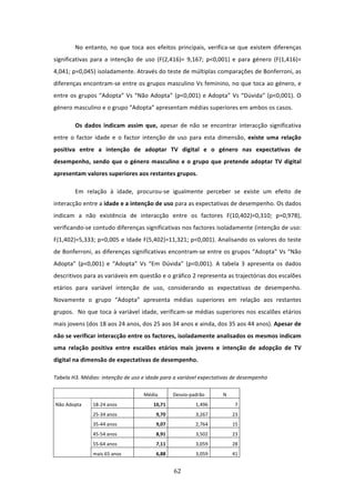 No  entanto,  no  que  toca  aos  efeitos  principais,  verifica‐se  que  existem  diferenças 
significativas  para  a  intenção  de  uso  (F(2,416)=  9,167;  p<0,001)  e  para  género  (F(1,416)= 
4,041; p=0,045) isoladamente. Através do teste de múltiplas comparações de Bonferroni, as 
diferenças encontram‐se entre os grupos masculino Vs feminino, no que toca ao género, e 
entre  os  grupos  “Adopta”  Vs  “Não  Adopta”  (p<0,001)  e  Adopta”  Vs  “Dúvida”  (p<0,001).  O 
género masculino e o grupo “Adopta” apresentam médias superiores em ambos os casos.  

           Os  dados  indicam  assim  que,  apesar  de  não  se  encontrar  interacção  significativa 
entre  o  factor  idade  e  o  factor  intenção  de  uso  para  esta  dimensão,  existe  uma  relação 
positiva  entre  a  intenção  de  adoptar  TV  digital  e  o  género  nas  expectativas  de 
desempenho,  sendo  que  o  género  masculino  e  o  grupo  que  pretende  adoptar  TV  digital 
apresentam valores superiores aos restantes grupos.  

           Em  relação  à  idade,  procurou‐se  igualmente  perceber  se  existe  um  efeito  de 
interacção entre a idade e a intenção de uso para as expectativas de desempenho. Os dados 
indicam  a  não  existência  de  interacção  entre  os  factores  F(10,402)=0,310;  p=0,978), 
verificando‐se contudo diferenças significativas nos factores isoladamente (intenção de uso: 
F(1,402)=5,333; p=0,005 e Idade F(5,402)=11,321; p<0,001). Analisando os valores do teste 
de Bonferroni, as diferenças significativas encontram‐se entre os grupos “Adopta” Vs “Não 
Adopta”  (p<0,001)  e  “Adopta”  Vs  “Em  Dúvida”  (p<0,001).  A  tabela  3  apresenta  os  dados 
descritivos para as variáveis em questão e o gráfico 2 representa as trajectórias dos escalões 
etários  para  variável  intenção  de  uso,  considerando  as  expectativas  de  desempenho. 
Novamente  o  grupo  “Adopta”  apresenta  médias  superiores  em  relação  aos  restantes 
grupos.    No  que  toca  à  variável  idade,  verificam‐se  médias  superiores  nos  escalões  etários 
mais jovens (dos 18 aos 24 anos, dos 25 aos 34 anos e ainda, dos 35 aos 44 anos). Apesar de 
não se verificar interacção entre os factores, isoladamente analisados os mesmos indicam 
uma  relação  positiva  entre  escalões  etários  mais  jovens  e  intenção  de  adopção  de  TV 
digital na dimensão de expectativas de desempenho. 

Tabela H3. Médias: intenção de uso e idade para a variável expectativas de desempenho 

                                       Média        Desvio‐padrão       N 
    Não Adopta    18‐24 anos               10,71             1,496            7 
                  25‐34 anos                9,70             3,267           23 
                  35‐44 anos                9,07             2,764           15 
                  45‐54 anos                8,91             3,502           23 
                  55‐64 anos                7,11             3,059           28 
                  mais 65 anos              6,88             3,059           41 


                                                    62 
 