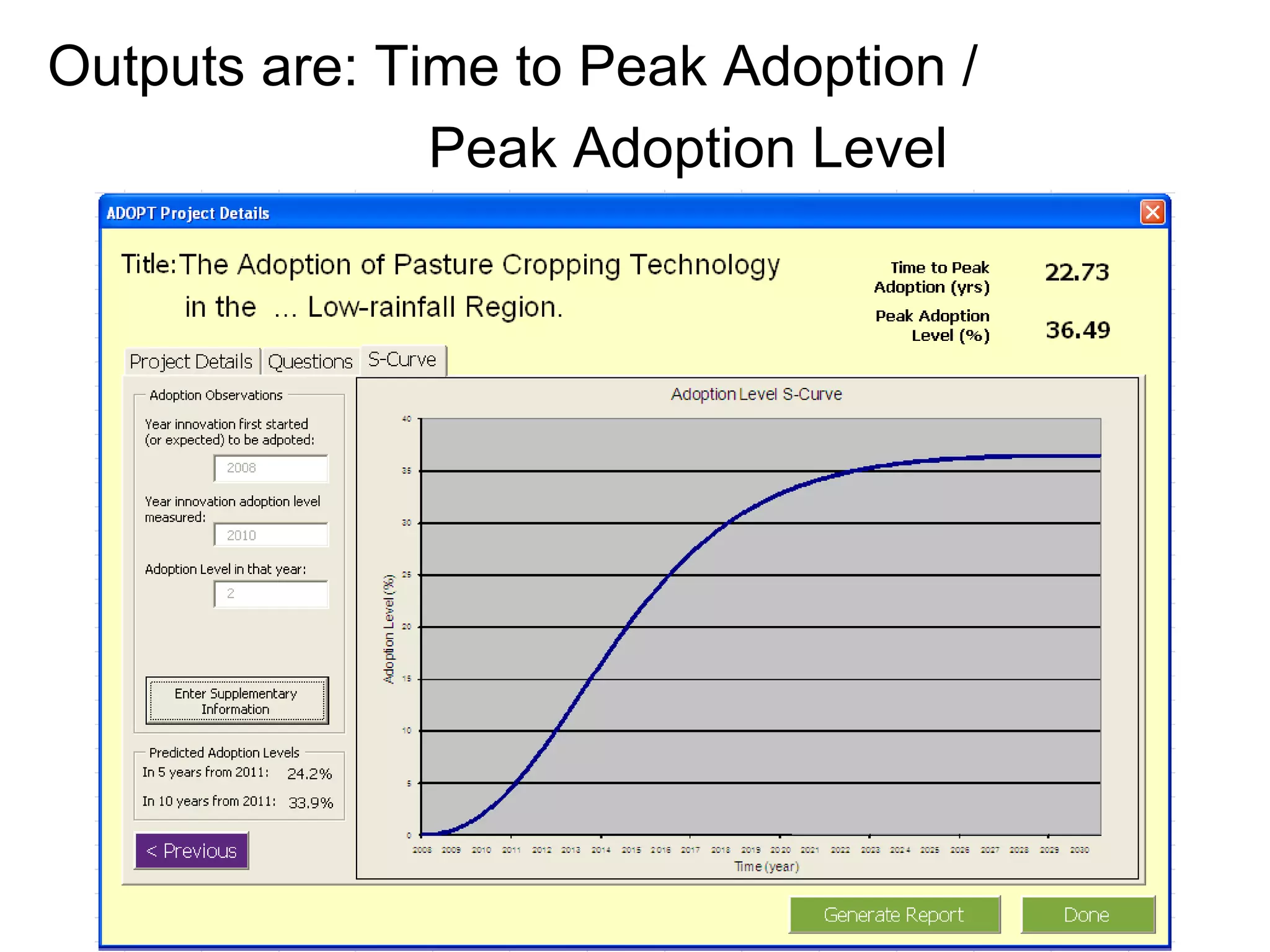 Outputs are: Time to Peak Adoption /  Peak Adoption Level 
