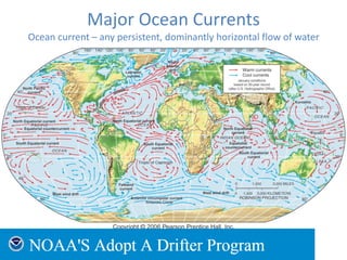 Major Ocean Currents
Ocean current – any persistent, dominantly horizontal flow of water
 