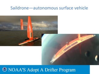 Saildrone—autonomous surface vehicle
 