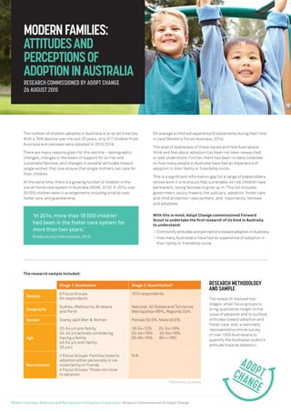 The number of children adopted in Australia is at an all-time low.
With a 76% decline over the last 25 years, only 317 children from
Australia and overseas were adopted in 2013/2014.
There are many reasons given for this decline – demographic
changes, changes in the levels of support for at-risk and
vulnerable families, and changes in societal attitudes toward
single women that now ensure that single mothers can care for
their children.
At the same time, there is a growing number of children in the
out-of-home care system in Australia (AIHW, 2015). In 2014, over
50 000 children were in arrangements including kinship care,
foster care, and guardianship.
On average a child will experience 6 placements during their time
in care (Women’s Forum Australia, 2014).
The level of awareness of these issues and how Australians
think and feel about adoption has been not been researched
or well understood. Further, there has been no data collected
on how many people in Australia have had an experience of
adoption in their family or friendship circle.
This is a significant information gap for a range of stakeholders
whose work it is to ensure that vulnerable, at-risk children have
permanent, loving families to grow up in. This list includes:
government; policy makers; the judiciary; adoption, foster care
and child protection case workers; and, importantly, families
and adoptees.
With this in mind, Adopt Change commissioned Forward
Scout to undertake the first research of its kind in Australia
to understand:
•	 Community attitudes and perceptions toward adoption in Australia
•	 How many Australians have had an experience of adoption in
their family or friendship circle
RESEARCH METHODOLOGY
AND SAMPLE
The research involved two
stages: small focus groups to
bring qualitative insight to the
issue of adoption and to surface
attitudes toward adoption and
foster care, and; a nationally
representative online survey
of over 1000 Australians to
quantify the Australian public’s
attitude towards adoption.
MODERNFAMILIES:
ATTITUDESAND
PERCEPTIONSOF
ADOPTIONINAUSTRALIA
RESEARCH COMMISSIONED BY ADOPT CHANGE
26 AUGUST 2015
Stage 1: Qualitative Stage 2: Quantitative*
Sample
8 Focus Groups
64 respondents
1014 respondents
Geography
Sydney, Melbourne, Brisbane
and Perth
National: All States and Territories
Metropolitan 66%, Regional 34%
Gender Evenly split Men  Women Female 50.5%, Male 49.5%
Age
25-34 y/o pre-family
34-44 y/o actively considering
having a family
45-54 y/o with family
55 y/o+
18-24=12% 25-34=18%
34-44=18% 45-54=18%
55-65=15% 65+=18%
Recruitment
4 Focus Groups: Families close to
adoption either personally or via
close family or friends
4 Focus Groups: Those not close
to adoption
N/A
Modern Families: Attitudes and Perceptions of Adoption in Australia | Research Commissioned by Adopt Change
‘In 2014, more than 18 000 children
had been in the foster care system for
more than two years.’
Productivity Commission, 2015
*Randomly selected
The research sample included:
 