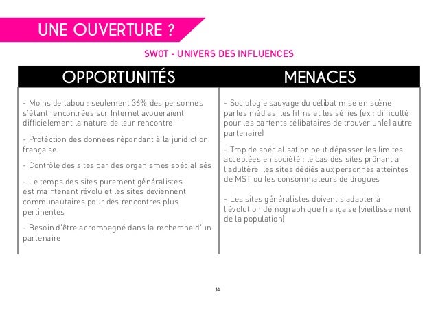 MST sites de rencontre