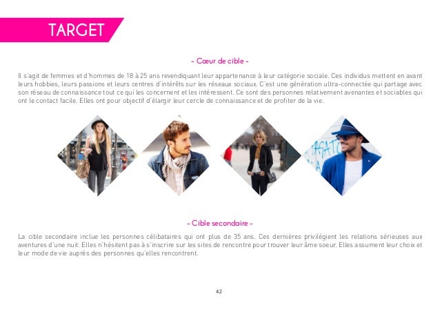 Des sites de rencontres de style de vie sains