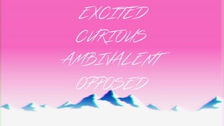 EXCITED
CURIOUS
AMBIVALENT
OPPOSED
 