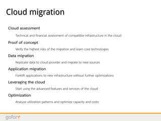 Cloud migrationCloud migration
Cloud assessment
Technical and financial assessment of compatible infrastructure in the cloud
Proof of concept
Verify the highest risks of the migration and learn core technologies
Data migration
Replicate data to cloud provider and migrate to new sources
Application migration
Forklift applications to new infrastructure without further optimizations
Leveraging the cloud
Start using the advanced features and services of the cloud
Optimization
Analyze utilization patterns and optimize capacity and costs
 