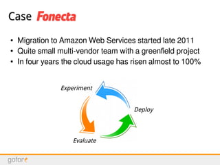 CaseCase
● Migration to Amazon Web Services started late 2011
● Quite small multi-vendor team with a greenfield project
● In four years the cloud usage has risen almost to 100%
Experiment
Evaluate
Deploy
 