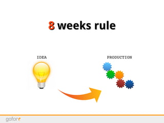 88 weeks ruleweeks rule
IDEA PRODUCTION
 