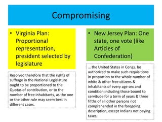 Compromising
• Virginia Plan:
Proportional
representation,
president selected by
legislature
Resolved therefore that the rights of
suffrage in the National Legislature
ought to be proportioned to the
Quotas of contribution, or to the
number of free inhabitants, as the one
or the other rule may seem best in
different cases.

• New Jersey Plan: One
state, one vote (like
Articles of
Confederation)
… the United States in Congs. be
authorized to make such requisitions
in proportion to the whole number of
white & other free citizens &
inhabitants of every age sex and
condition including those bound to
servitude for a term of years & three
fifths of all other persons not
comprehended in the foregoing
description, except Indians not paying
taxes;

 