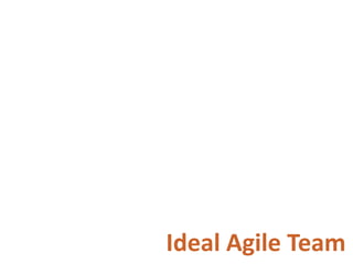 Adopting Agile