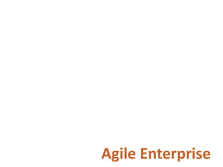 Adopting Agile