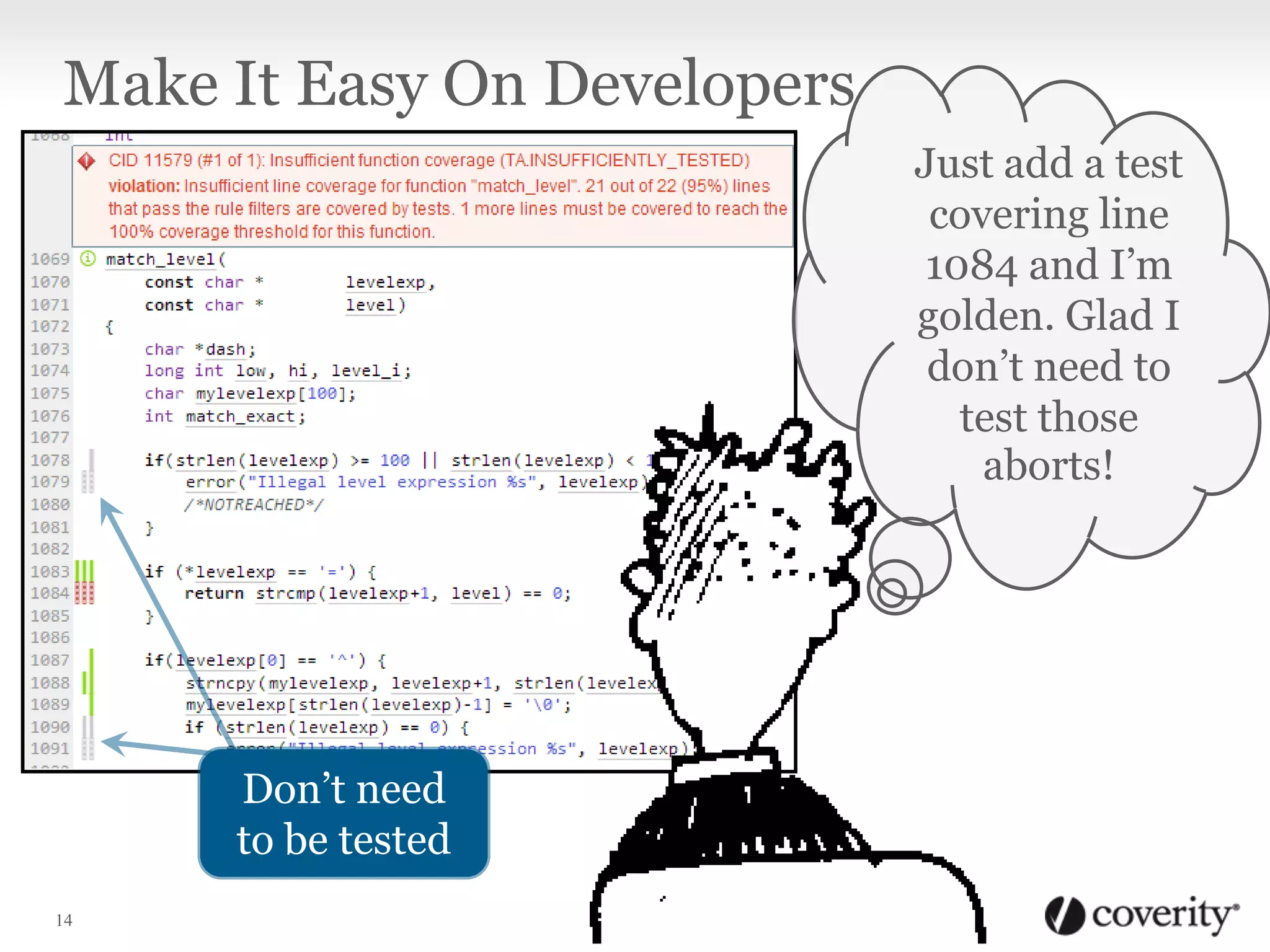 Make It Easy On Developers
Just add a test
covering line
1084 and I’m
golden. Glad I
don’t need to
test those
aborts!

Don’t need
to be tested
14

 