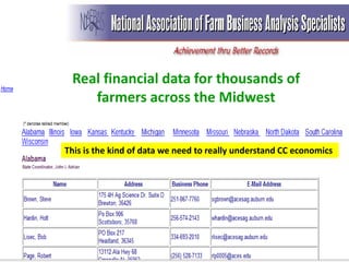 Real financial data for thousands of
farmers across the Midwest
This is the kind of data we need to really understand CC economics
 