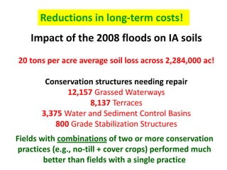 Impact of the 2008 floods on IA soils
20 tons per acre average soil loss across 2,284,000 ac!
Conservation structures needing repair
12,157 Grassed Waterways
8,137 Terraces
3,375 Water and Sediment Control Basins
800 Grade Stabilization Structures
Fields with combinations of two or more conservation
practices (e.g., no-till + cover crops) performed much
better than fields with a single practice
Reductions in long-term costs!
 