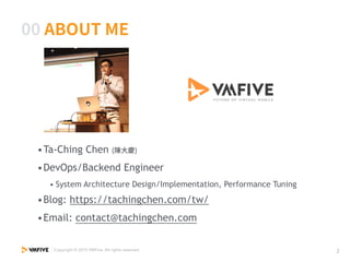 •Ta-Ching Chen
•DevOps/Backend Engineer
• System Architecture Design/Implementation, Performance Tuning
•Blog: https://tachingchen.com/tw/
•Email: contact@tachingchen.com
 