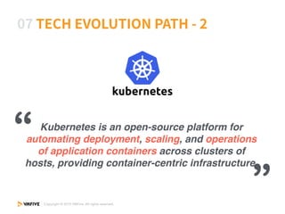Kubernetes is an open-source platform for
automating deployment, scaling, and operations of
application containers across clusters of hosts,
providing container-centric infrastructure.
“ “
 