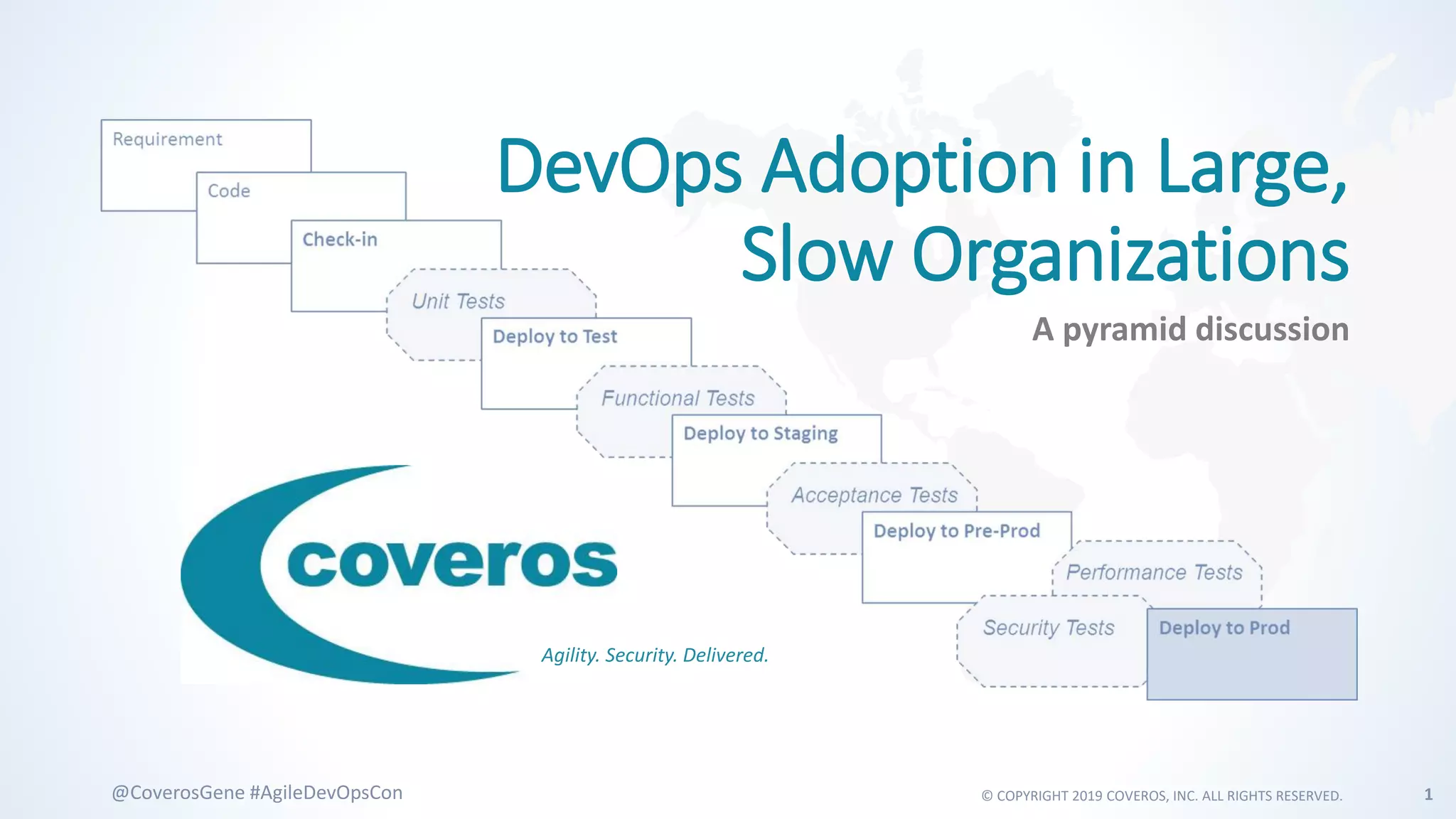 © COPYRIGHT 2019 COVEROS, INC. ALL RIGHTS RESERVED. 1@CoverosGene #AgileDevOpsCon
Agility. Security. Delivered.
DevOps Adoption in Large,
Slow Organizations
A pyramid discussion
 