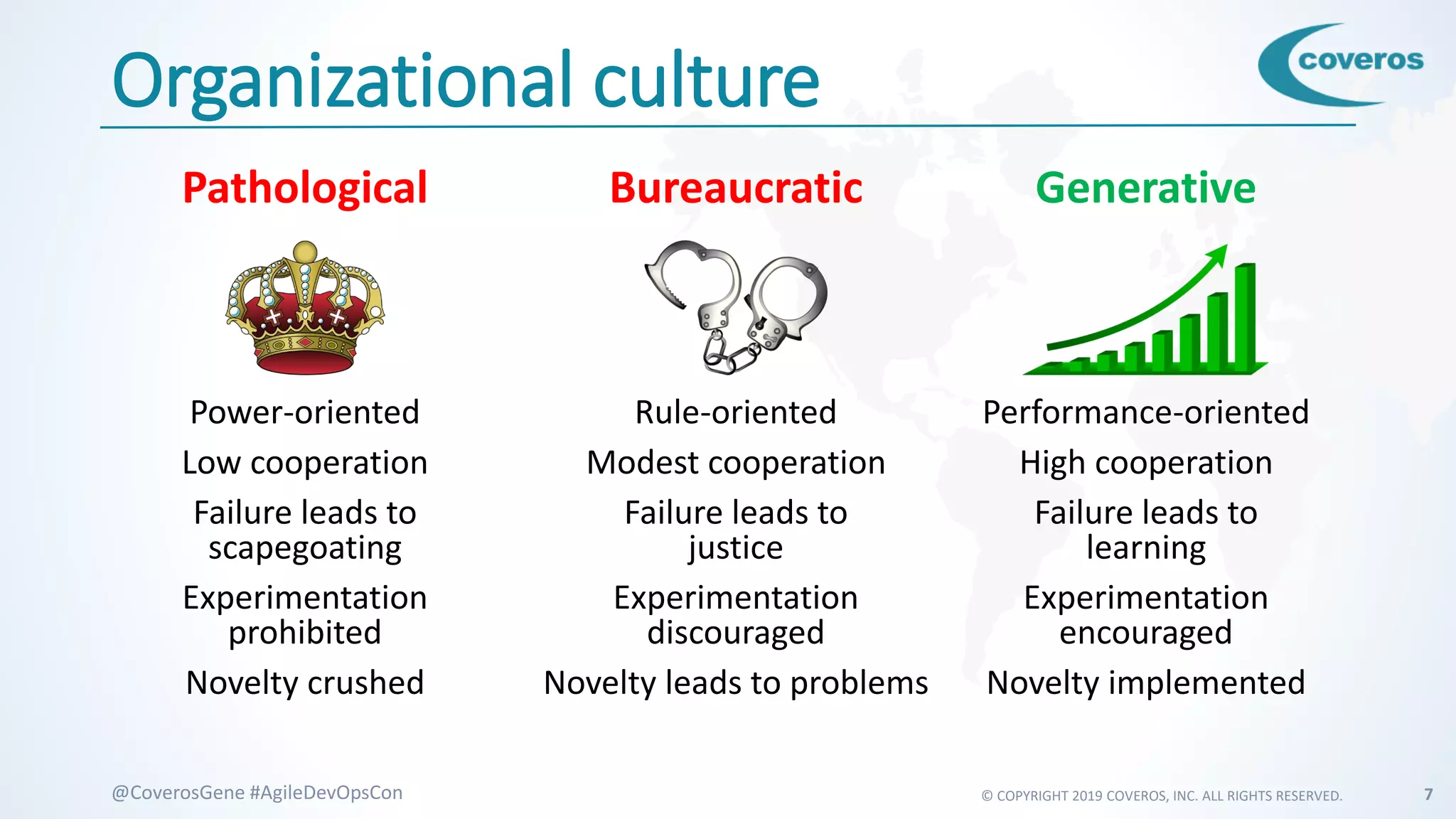 © COPYRIGHT 2019 COVEROS, INC. ALL RIGHTS RESERVED. 7@CoverosGene #AgileDevOpsCon
Organizational culture
Pathological
Power-oriented
Low cooperation
Failure leads to
scapegoating
Experimentation
prohibited
Novelty crushed
Bureaucratic
Rule-oriented
Modest cooperation
Failure leads to
justice
Experimentation
discouraged
Novelty leads to problems
Generative
Performance-oriented
High cooperation
Failure leads to
learning
Experimentation
encouraged
Novelty implemented
 