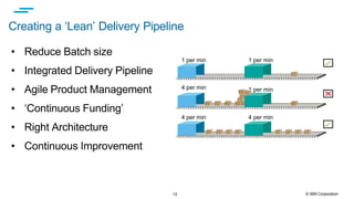 13 © IBM Corporation
• Reduce Batch size
• Integrated Delivery Pipeline
• Agile Product Management
• ‘Continuous Funding’
• Right Architecture
• Continuous Improvement
Creating a ‘Lean’ Delivery Pipeline
1 per min 1 per min
4 per min 1 per min
4 per min 4 per min
 