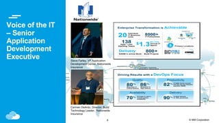 8 © IBM Corporation
Voice of the IT
– Senior
Application
Development
Executive Steve Farley, VP Application
Development Center, Nationwide
Insurance
Carmen DeArdo, Director, Build
Technology Leader, Nationwide
Insurance
 