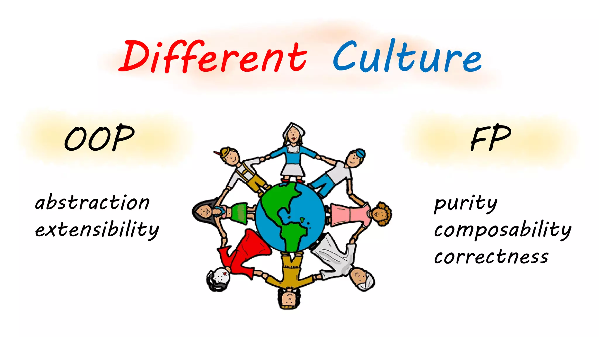 Different Culture
OOP FP
abstraction
extensibility
purity
composability
correctness
 