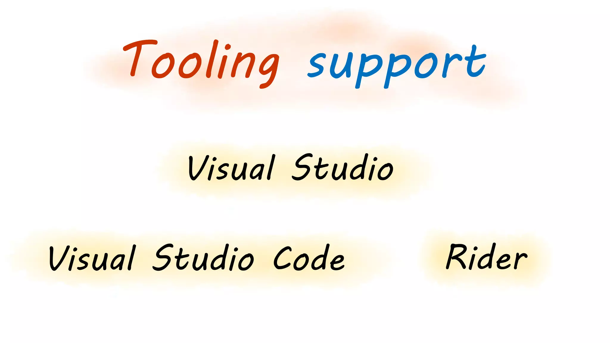 Tooling support
Visual Studio
RiderVisual Studio Code
 