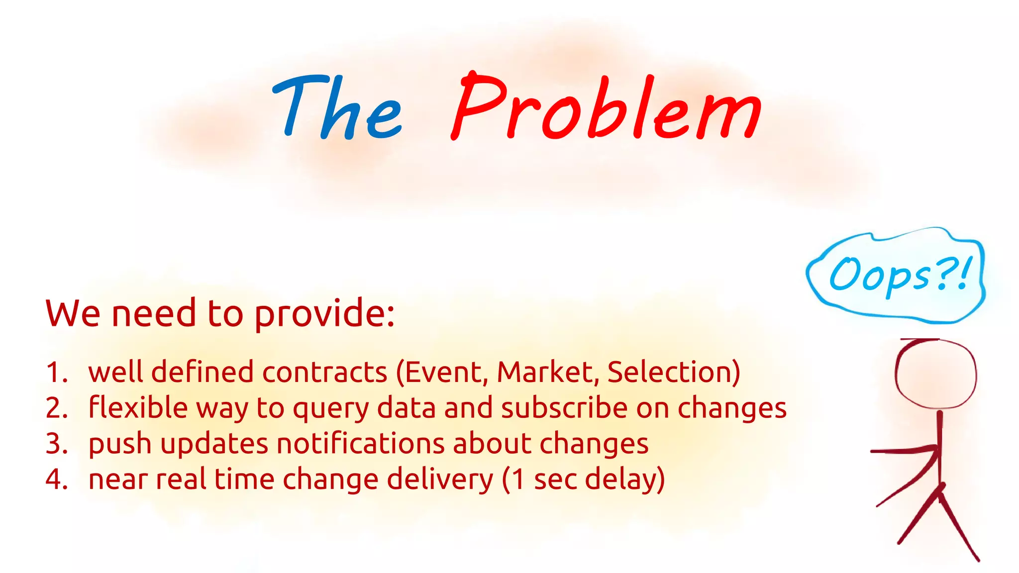 The Problem
Oops?!
1. well defined contracts (Event, Market, Selection)
2. flexible way to query data and subscribe on changes
3. push updates notifications about changes
4. near real time change delivery (1 sec delay)
We need to provide:
 