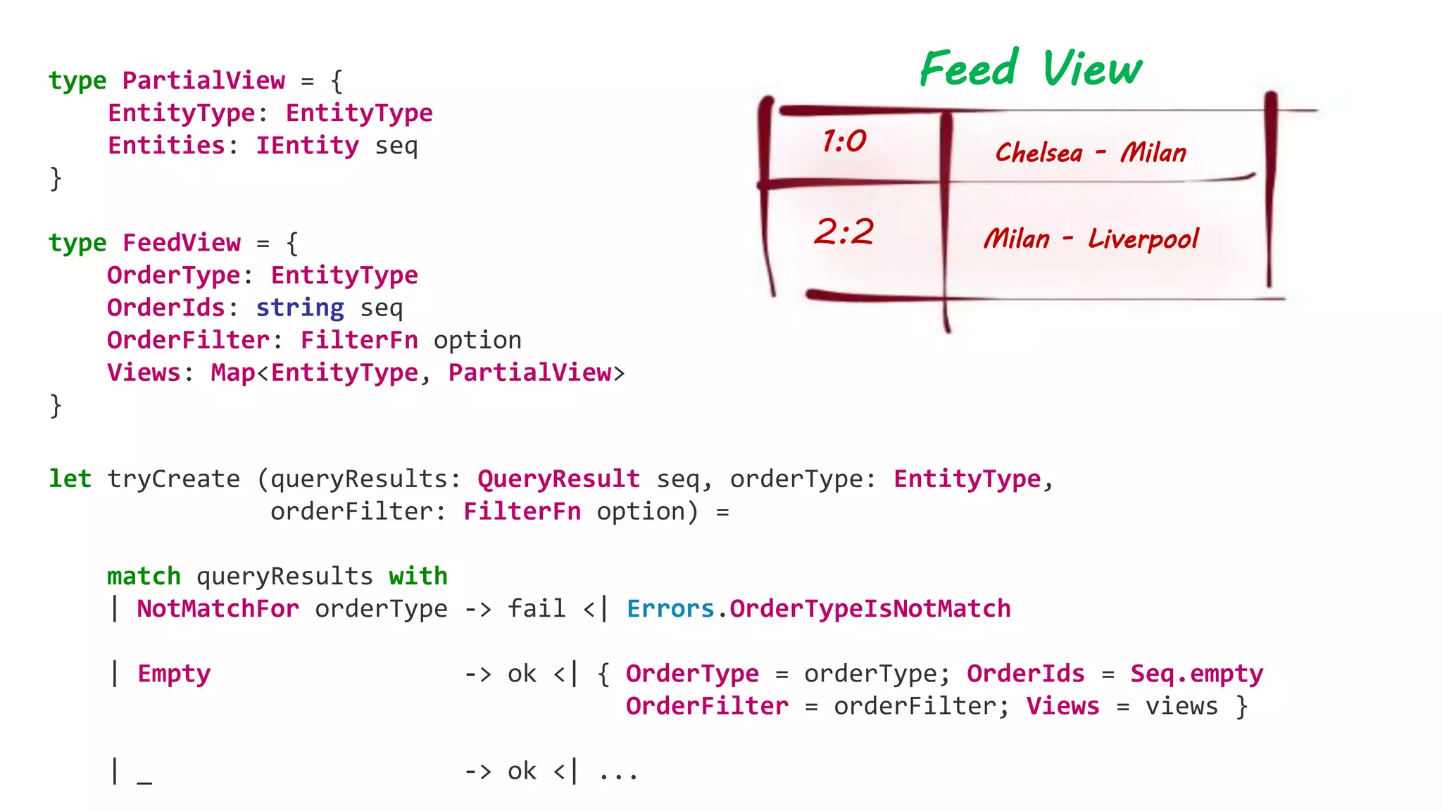 Feed View
2:2
1:0 Chelsea - Milan
Milan - Liverpool
type PartialView = {
EntityType: EntityType
Entities: IEntity seq
}
type FeedView = {
OrderType: EntityType
OrderIds: string seq
OrderFilter: FilterFn option
Views: Map<EntityType, PartialView>
}
let tryCreate (queryResults: QueryResult seq, orderType: EntityType,
orderFilter: FilterFn option) =
match queryResults with
| NotMatchFor orderType -> fail <| Errors.OrderTypeIsNotMatch
| Empty -> ok <| { OrderType = orderType; OrderIds = Seq.empty
OrderFilter = orderFilter; Views = views }
| _ -> ok <| ...
 