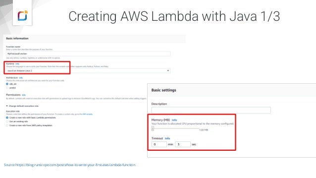 Creating AWS Lambda with Java 1/3
:
Source https://blog.runscope.com/posts/how-to-write-your-first-aws-lambda-function
 