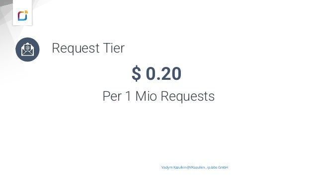 Request Tier
$ 0.20
Per 1 Mio Requests
Vadym Kazulkin @VKazulkin , ip.labs GmbH
 
