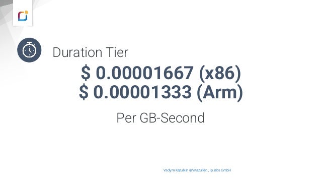 Duration Tier
$ 0.00001667 (x86)
$ 0.00001333 (Arm)
Per GB-Second
Vadym Kazulkin @VKazulkin , ip.labs GmbH
 