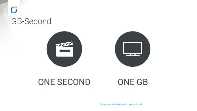 GB-Second
ONE SECOND ONE GB
Vadym Kazulkin @VKazulkin , ip.labs GmbH
 