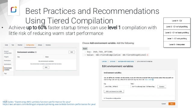 Best Practices and Recommendations
Using Tiered Compilation
• Achieve up to 60% faster startup times can use level 1 compilation with
little risk of reducing warm start performance
Mark Sailes: "Optimizing AWS Lambda function performance for Java”
https://aws.amazon.com/de/blogs/compute/optimizing-aws-lambda-function-performance-for-java/
 