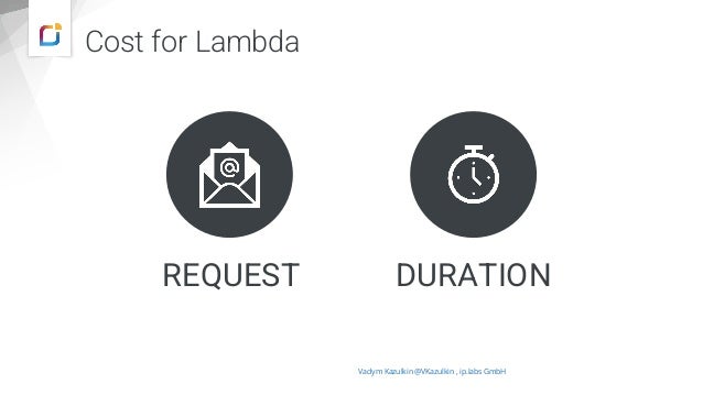 Cost for Lambda
REQUEST DURATION
Vadym Kazulkin @VKazulkin , ip.labs GmbH
 
