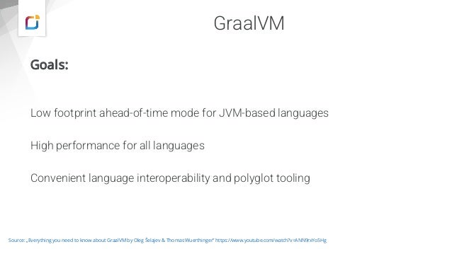 GraalVM
Goals:
Low footprint ahead-of-time mode for JVM-based languages
High performance for all languages
Convenient language interoperability and polyglot tooling
Source: „Everything you need to know about GraalVM by Oleg Šelajev & Thomas Wuerthinger” https://www.youtube.com/watch?v=ANN9rxYo5Hg
 