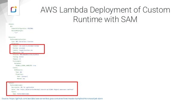 AWS Lambda Deployment of Custom
Runtime with SAM
Source: https://github.com/awslabs/aws-serverless-java-container/tree/master/samples/micronaut/pet-store
 