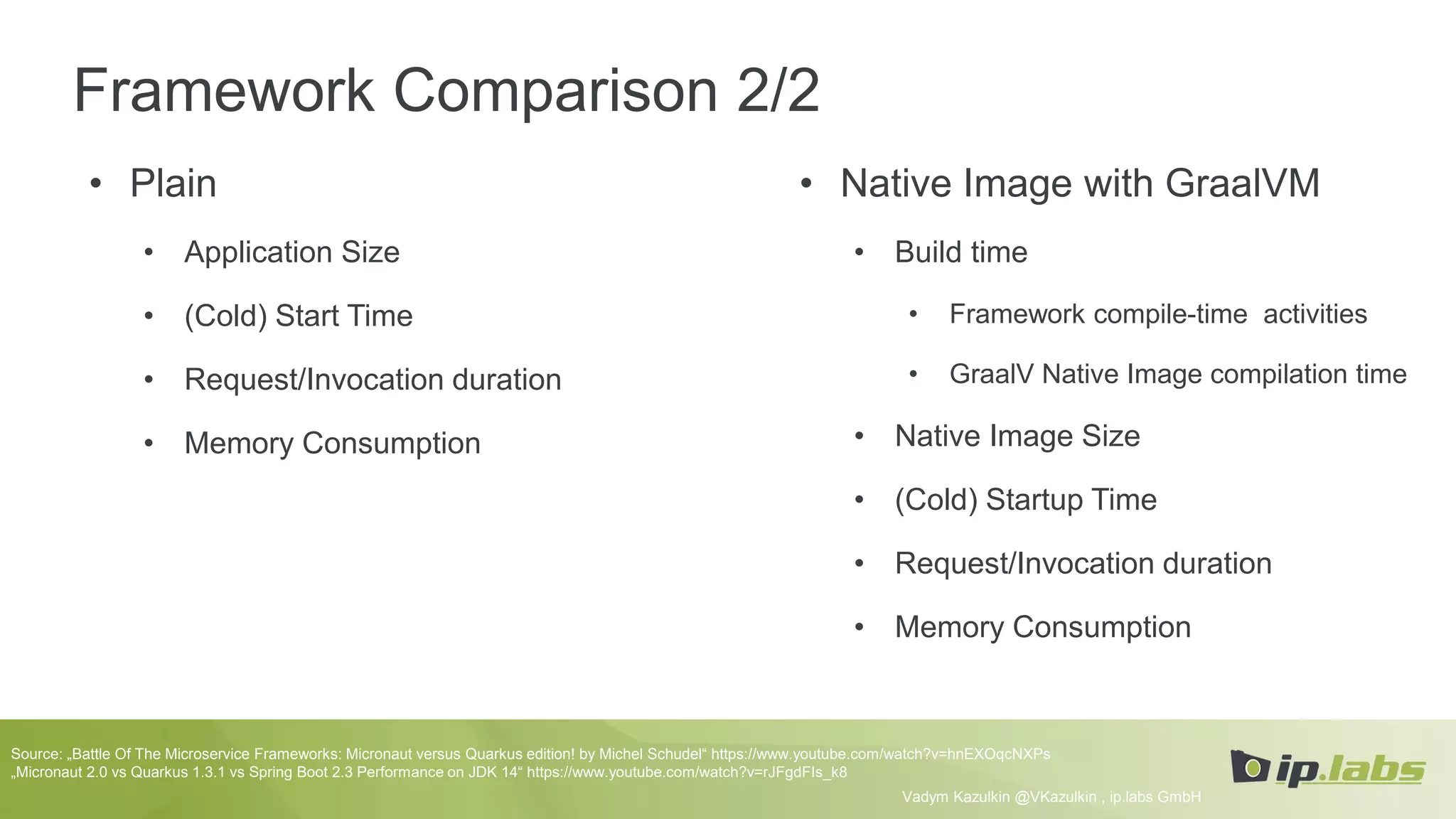 Framework Comparison 2/2
Vadym Kazulkin @VKazulkin , ip.labs GmbH
Source: „Battle Of The Microservice Frameworks: Micronaut versus Quarkus edition! by Michel Schudel“ https://www.youtube.com/watch?v=hnEXOqcNXPs
„Micronaut 2.0 vs Quarkus 1.3.1 vs Spring Boot 2.3 Performance on JDK 14“ https://www.youtube.com/watch?v=rJFgdFIs_k8
• Native Image with GraalVM
• Build time
• Framework compile-time activities
• GraalV Native Image compilation time
• Native Image Size
• (Cold) Startup Time
• Request/Invocation duration
• Memory Consumption
• Plain
• Application Size
• (Cold) Start Time
• Request/Invocation duration
• Memory Consumption
 
