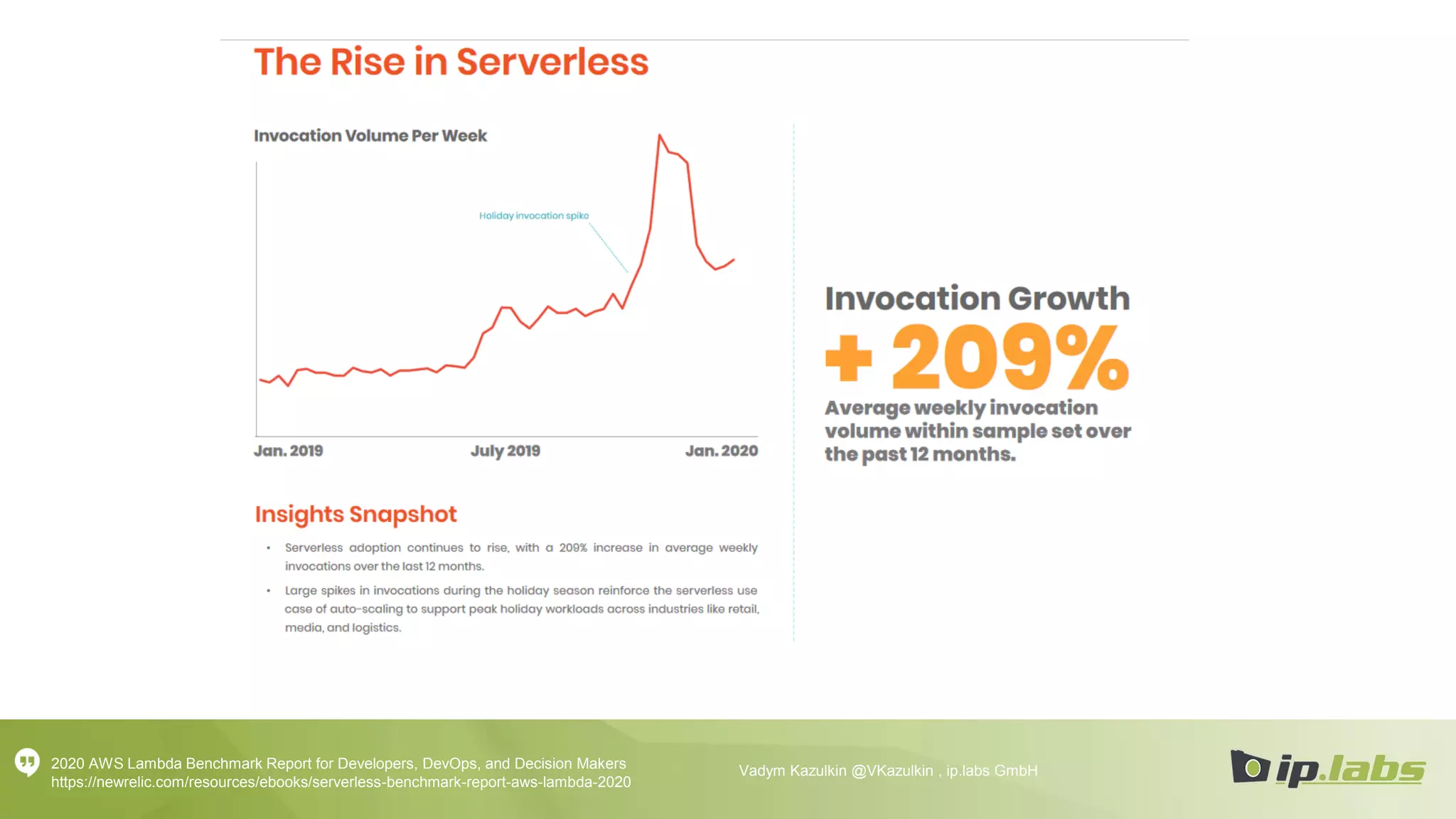 2020 AWS Lambda Benchmark Report for Developers, DevOps, and Decision Makers
https://newrelic.com/resources/ebooks/serverless-benchmark-report-aws-lambda-2020
Vadym Kazulkin @VKazulkin , ip.labs GmbH
 