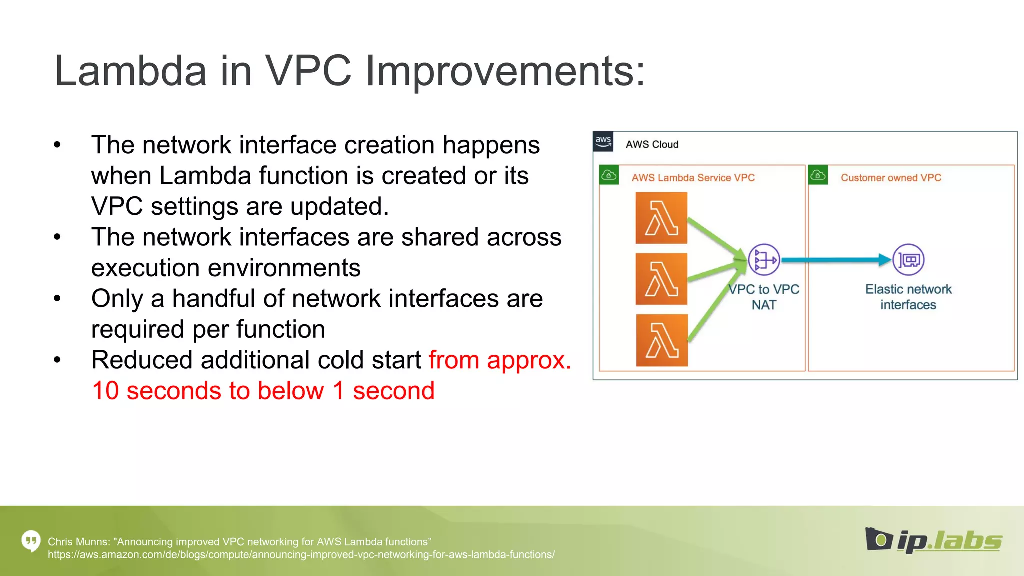 Lambda in VPC Improvements:
• The network interface creation happens
when Lambda function is created or its
VPC settings are updated.
• The network interfaces are shared across
execution environments
• Only a handful of network interfaces are
required per function
• Reduced additional cold start from approx.
10 seconds to below 1 second
Chris Munns: "Announcing improved VPC networking for AWS Lambda functions”
https://aws.amazon.com/de/blogs/compute/announcing-improved-vpc-networking-for-aws-lambda-functions/
 