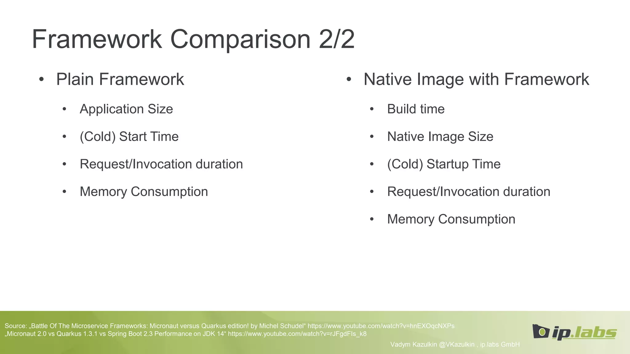Framework Comparison 2/2
Vadym Kazulkin @VKazulkin , ip.labs GmbH
Source: „Battle Of The Microservice Frameworks: Micronaut versus Quarkus edition! by Michel Schudel“ https://www.youtube.com/watch?v=hnEXOqcNXPs
„Micronaut 2.0 vs Quarkus 1.3.1 vs Spring Boot 2.3 Performance on JDK 14“ https://www.youtube.com/watch?v=rJFgdFIs_k8
• Native Image with Framework
• Build time
• Native Image Size
• (Cold) Startup Time
• Request/Invocation duration
• Memory Consumption
• Plain Framework
• Application Size
• (Cold) Start Time
• Request/Invocation duration
• Memory Consumption
 