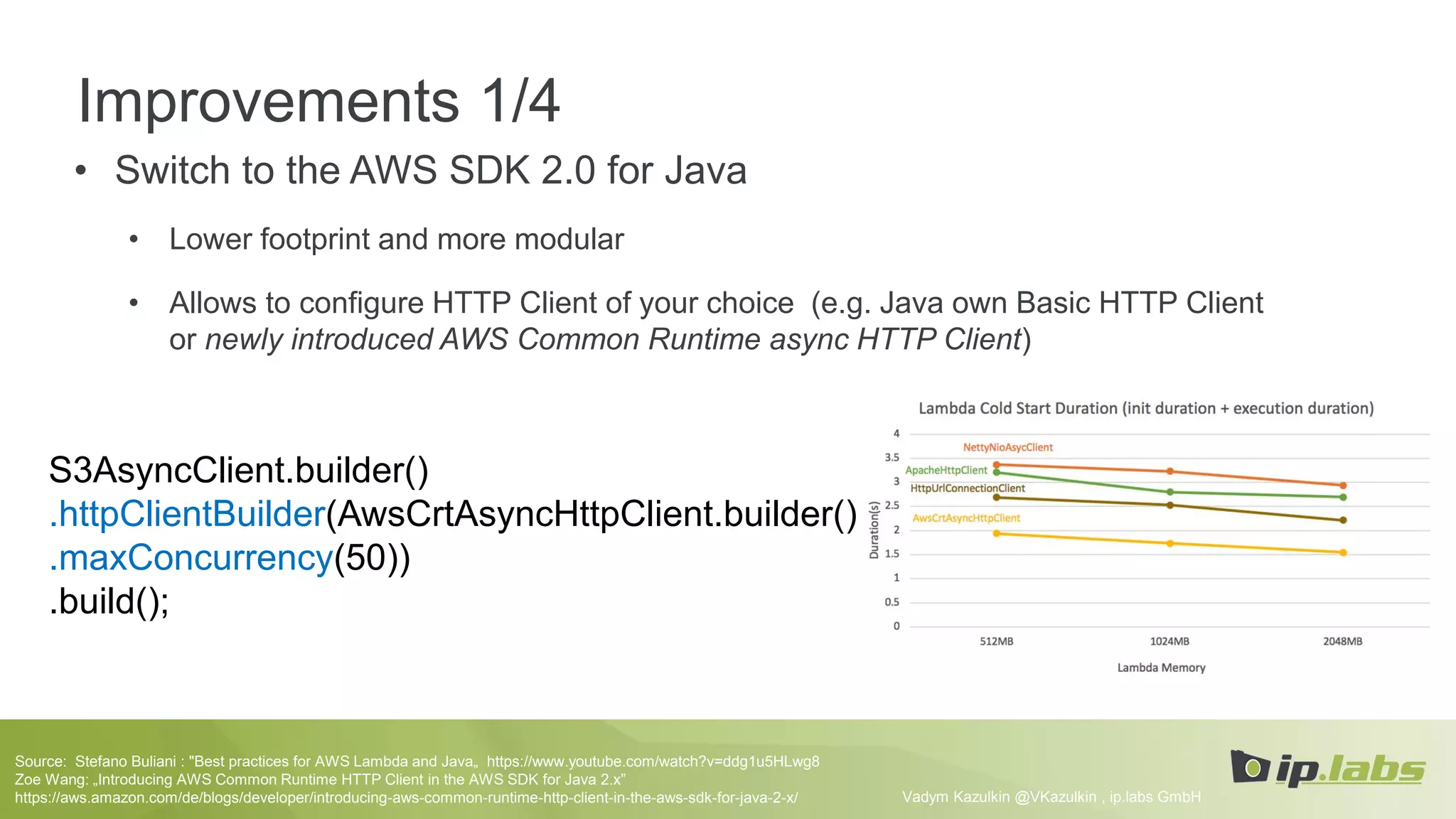 Improvements 1/4
• Switch to the AWS SDK 2.0 for Java
• Lower footprint and more modular
• Allows to configure HTTP Client of your choice (e.g. Java own Basic HTTP Client
or newly introduced AWS Common Runtime async HTTP Client)
Vadym Kazulkin @VKazulkin , ip.labs GmbH
Source: Stefano Buliani : "Best practices for AWS Lambda and Java„ https://www.youtube.com/watch?v=ddg1u5HLwg8
Zoe Wang: „Introducing AWS Common Runtime HTTP Client in the AWS SDK for Java 2.x”
https://aws.amazon.com/de/blogs/developer/introducing-aws-common-runtime-http-client-in-the-aws-sdk-for-java-2-x/
S3AsyncClient.builder()
.httpClientBuilder(AwsCrtAsyncHttpClient.builder()
.maxConcurrency(50))
.build();
 