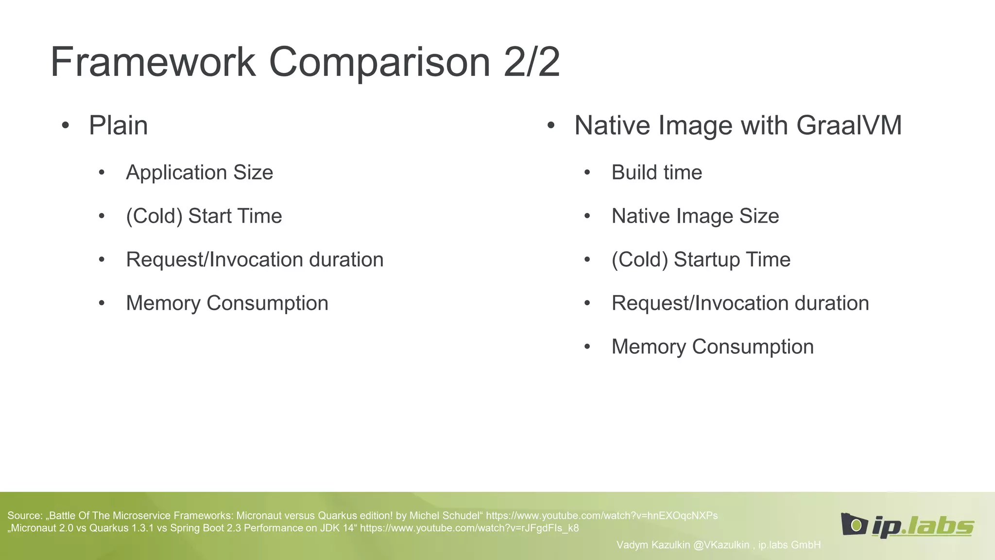 Framework Comparison 2/2
Vadym Kazulkin @VKazulkin , ip.labs GmbH
Source: „Battle Of The Microservice Frameworks: Micronaut versus Quarkus edition! by Michel Schudel“ https://www.youtube.com/watch?v=hnEXOqcNXPs
„Micronaut 2.0 vs Quarkus 1.3.1 vs Spring Boot 2.3 Performance on JDK 14“ https://www.youtube.com/watch?v=rJFgdFIs_k8
• Native Image with GraalVM
• Build time
• Native Image Size
• (Cold) Startup Time
• Request/Invocation duration
• Memory Consumption
• Plain
• Application Size
• (Cold) Start Time
• Request/Invocation duration
• Memory Consumption
 