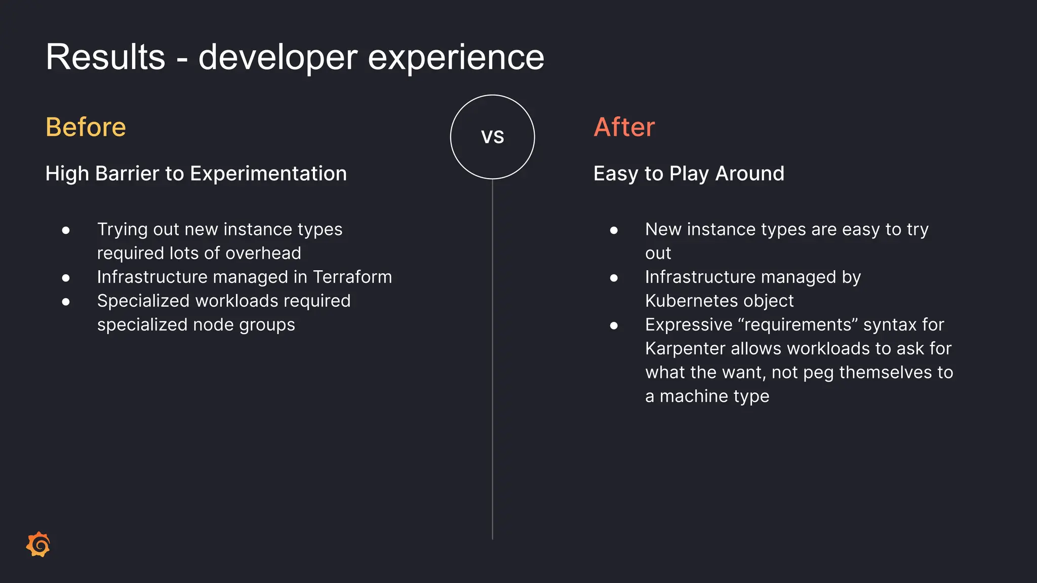 Results - developer experience
● Trying out new instance types
required lots of overhead
● Infrastructure managed in Terraform
● Specialized workloads required
specialized node groups
Before
High Barrier to Experimentation
VS
● New instance types are easy to try
out
● Infrastructure managed by
Kubernetes object
● Expressive “requirements” syntax for
Karpenter allows workloads to ask for
what the want, not peg themselves to
a machine type
After
Easy to Play Around
 