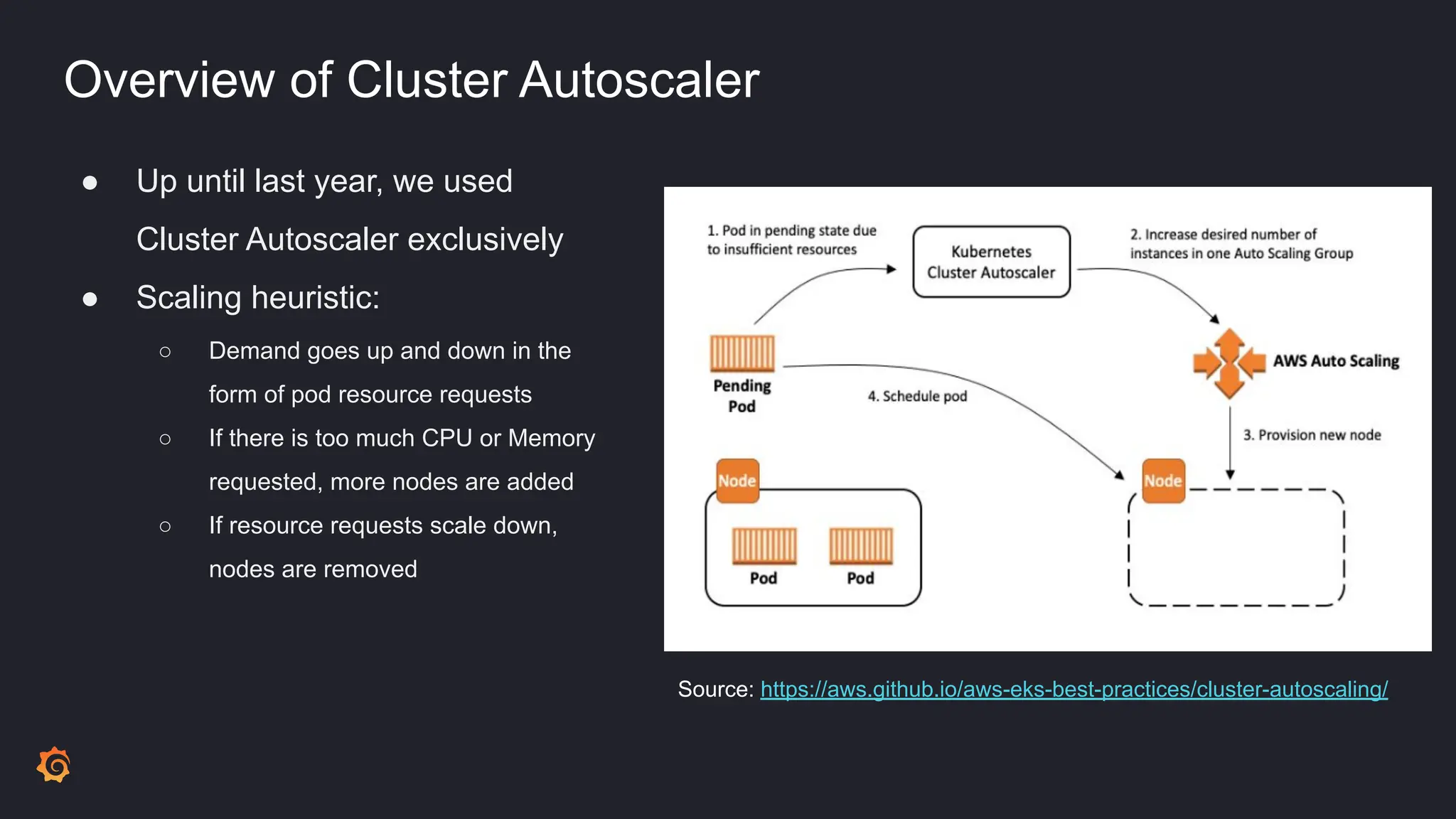 Overview of Cluster Autoscaler
● Up until last year, we used
Cluster Autoscaler exclusively
● Scaling heuristic:
○ Demand goes up and down in the
form of pod resource requests
○ If there is too much CPU or Memory
requested, more nodes are added
○ If resource requests scale down,
nodes are removed
Source: https://aws.github.io/aws-eks-best-practices/cluster-autoscaling/
 