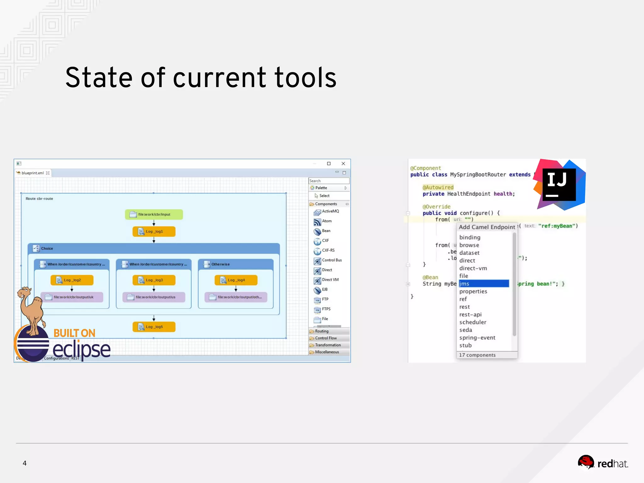 State of current tools 