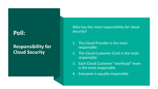 Poll:
Responsibility for
Cloud Security
Who has the most responsibility for cloud
security?
1. The Cloud Provider is the most
responsible
2. The Cloud Customer CCoE is the most
responsible
3. Each Cloud Customer “workload” team
is the most responsible
4. Everyone is equally responsible
19
 