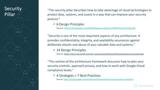 Security
Pillar
“The security pillar describes how to take advantage of cloud technologies to
protect data, systems, and assets in a way that can improve your security
posture.”
• 6 Design Principles
Source: https://d1.awsstatic.com/whitepapers/architecture/AWS-Security-Pillar.pdf
“Security is one of the most important aspects of any architecture. It
provides confidentiality, integrity, and availability assurances against
deliberate attacks and abuse of your valuable data and systems.”
• 14 Design Principles
Source: https://docs.microsoft.com/en-us/azure/architecture/framework/security/overview
“This section of the architecture framework discusses how to plan your
security controls, approach privacy, and how to work with Google Cloud
compliance levels.”
• 4 Strategies + 7 Best Practices
Source: https://cloud.google.com/architecture/framework/security-privacy-compliance
 